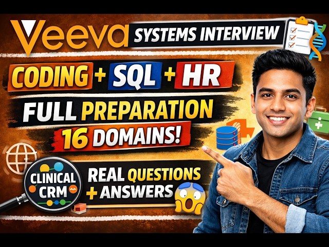 ⚡Veeva Systems Interview Questions🔥|💥Aptitude + Technical MCQs  + Coding + SQL + HR Round 💼🔥