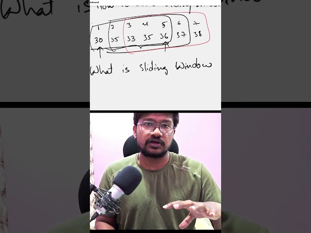 Learn what it sliding window pattern in dsa under 2 minutes in telugu | DSA Preparation series. #dsa