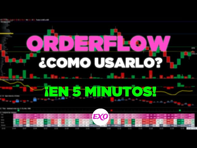 How to use order flow? In 5 minutes!