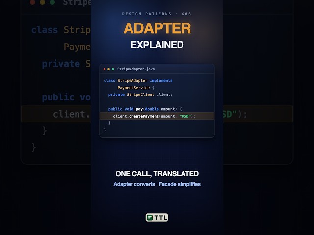 Adapter Design Pattern