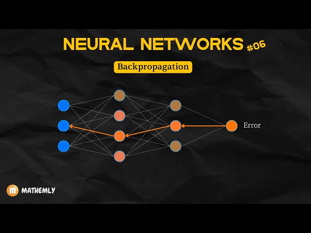 The “Aha!” Moment | How Backpropagation Makes Neural Networks Learn