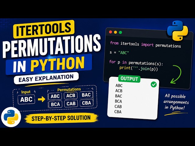 Itertools Permutations in Python | Easy Explanation