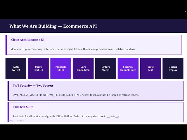 Project Setup & Architecture Overview - Part 1