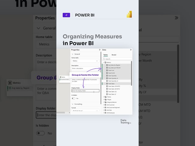 Organize DAX Measures in Power BI Efficiently