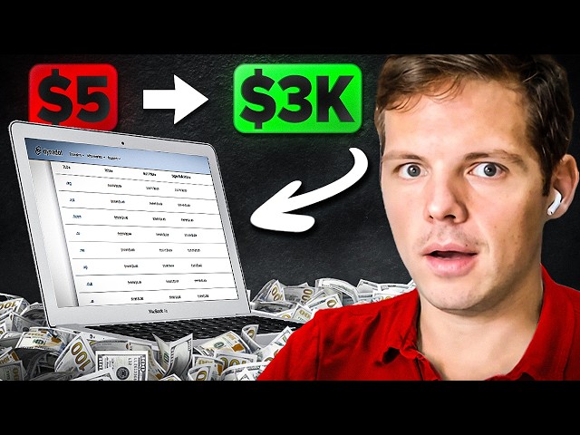 15 Years of Domain Name Investing Knowledge in 15 Mins