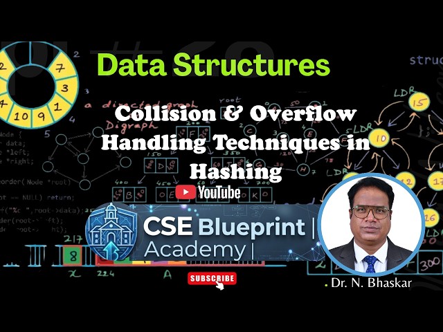 Collision & Overflow Handling Techniques in Hashing | Open Addressing & Chaining | Data Structures