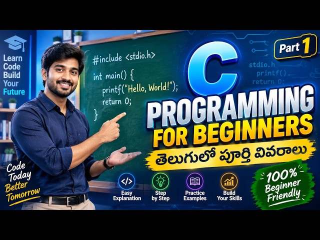 Basic Structure of C Program