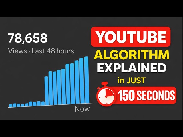 New YouTube Algorithm Explained in 3 Min (2026)