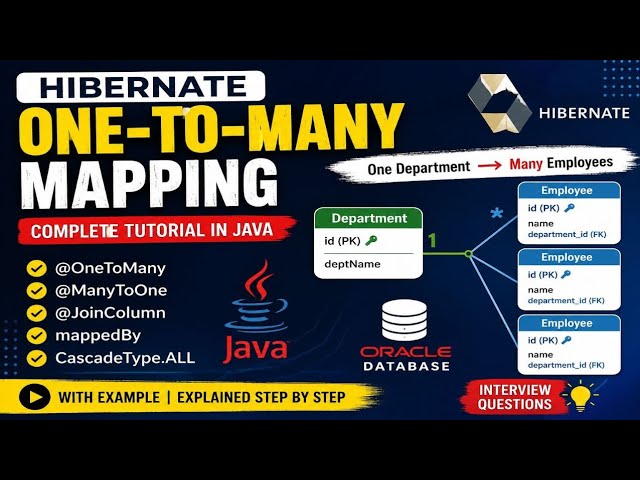 Hibernate One-to-Many Mapping Tutorial in Java | One Department Multiple Employees | Hibernate ORM