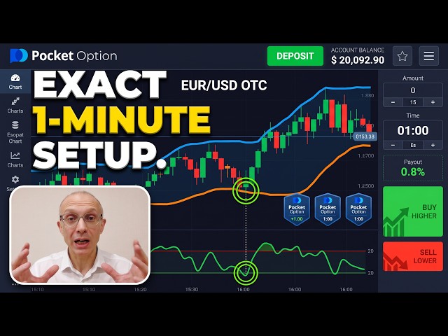 I Forgot About Losses with This Pocket Option Strategy (No Alternatives Like It)