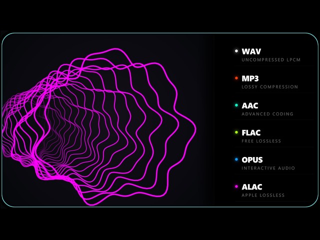 The Audio Stuff You Probably Never Knew