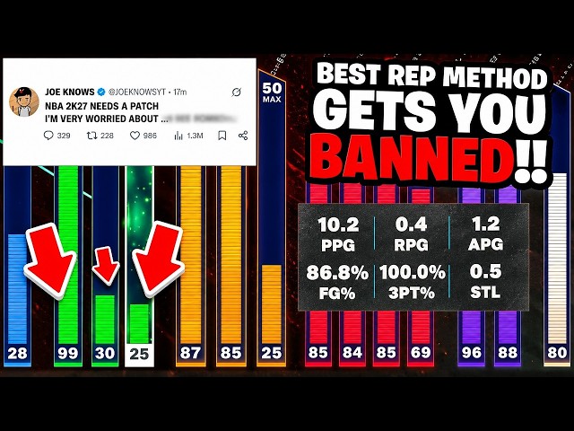 NBA2K27 HUGE SHOOTING GREEN WINDOW UPDATE & BEST REP METHOD gets YOU BANNED