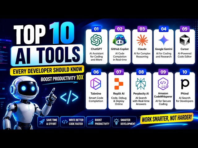 Top 10 Best AI Tools for Developers in 2026 | ChatGPT, Claude, Gemini & More