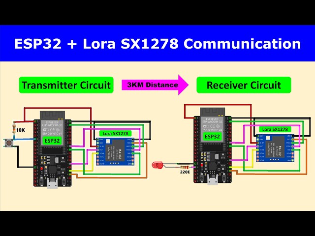 ESP32 LoRa Wireless Communication | SX1278 Button Transmitter & LED Receiver