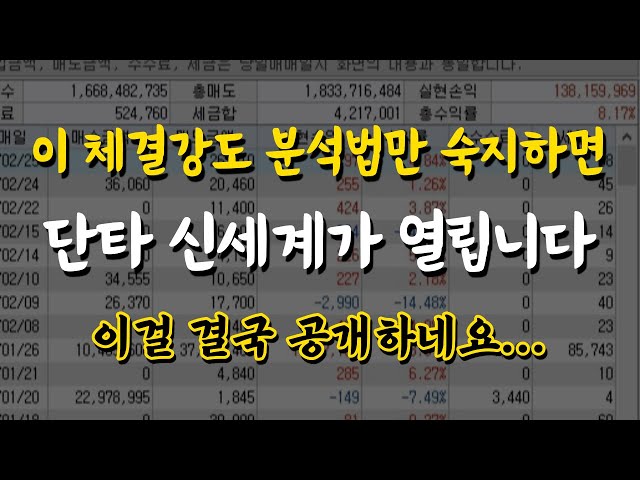 이 체결강도 분석법만 숙지하면 단타 신세계가 열립니다. 고민하다 공개합니다. #주식 #단타 #체결강도