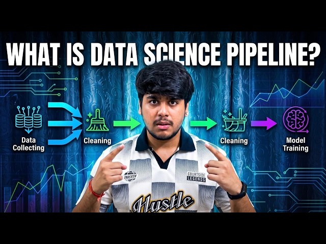 Data Science Pipeline Explained with Real Examples | Complete Beginner Guide #datascience #ai #viral