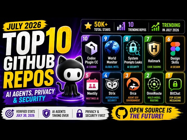 Top 10 GitHub Repos in July 2026 | AI Agents, Privacy & Security