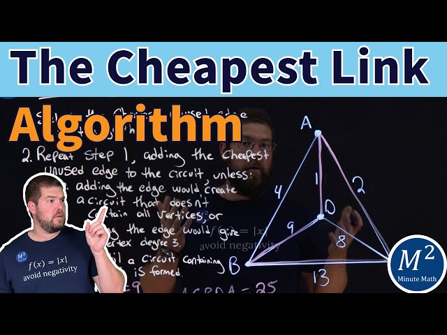 Sorted Edges Algorithm (a.k.a. Cheapest Link Algorithm) Explained | Graph Theory #graphtheory