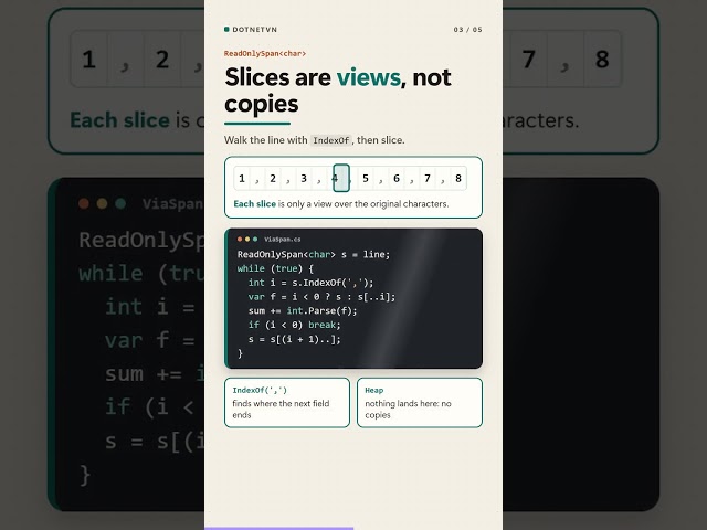 string.Split vs ReadOnlySpan in C#: Count the Garbage [Benchmark]