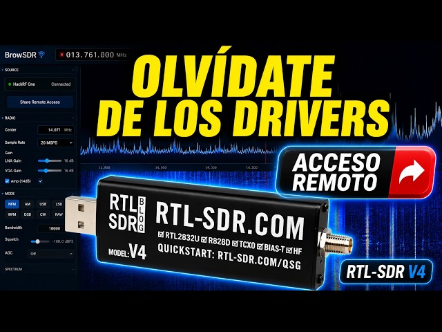 BROWSDR: BUY YOUR RTL-SDR WITHOUT INSTALLING DRIVERS OR COMPLICATED SOFTWARE