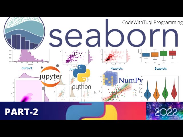 seaborn python|Data Visualization in Python using Seaborn in Hindi/English(PART-2)|CodeWithTuqi