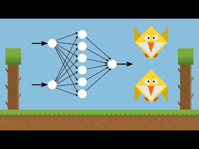 Machine Learning for Flappy Bird using Neural Network & Genetic Algorithm