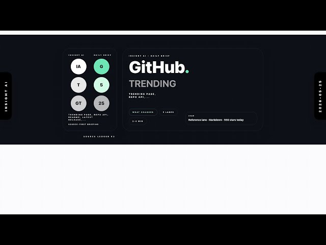 Build Your Own X | GitHub Trending Daily | 2026-05-25 | Insight AI