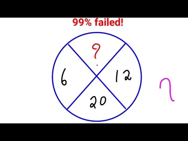 99% failed this IQ test! An aptitude test  #math #puzzles #aptitude #mathspuzzles