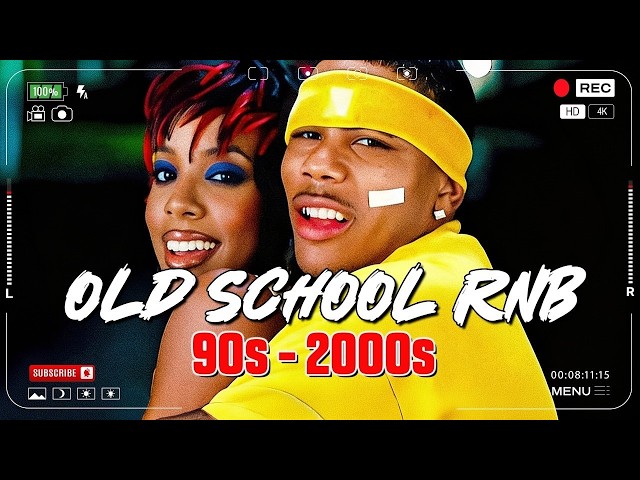 Nostalgia ~ Throwback R&B Classics 90s 2000s - Akon, Chris Brown, Usher, Ne Yo, Mariah Carey,Rihanna