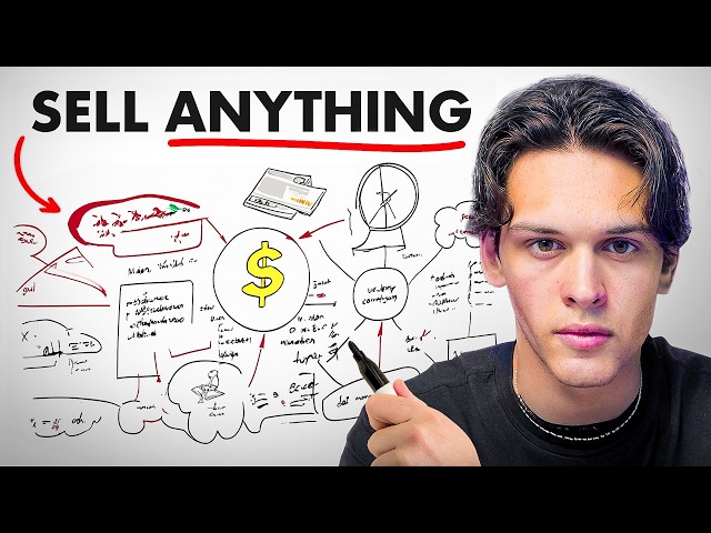 $2M Closer Gives 11 Minutes of High Ticket Sales Advice