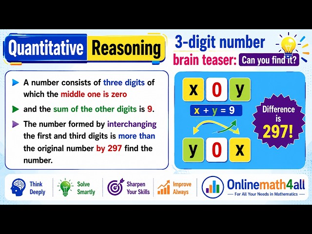 Quantitative Reasoning | 3-digit number brain teaser : Can you find it?