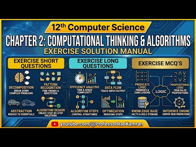 2nd Year Computer Chapter 2:Complete Exercise Solution | Computational Algorithms, Short,Long ,MCQ's