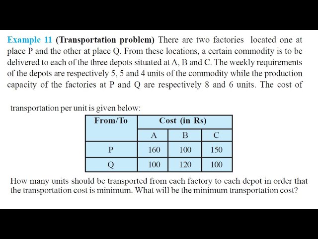 Linear Programming Problem : Transportation Problem | Ex11 | Class 12th [Hindi]