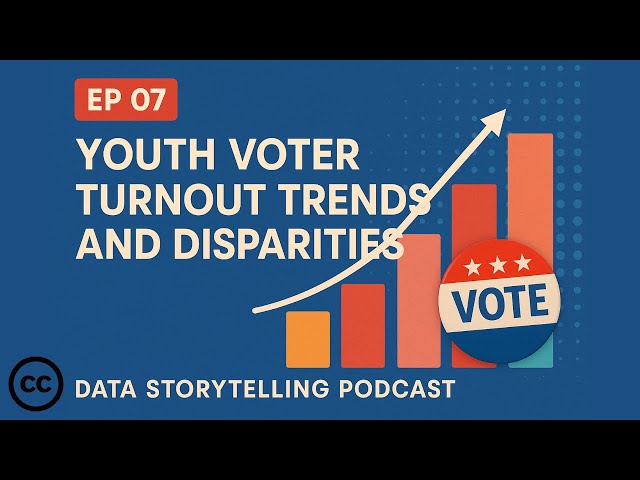 Ep 07 - Youth Voter Turnout Trends and Disparities