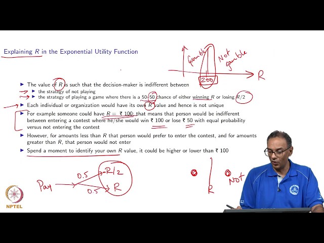 Utility Function