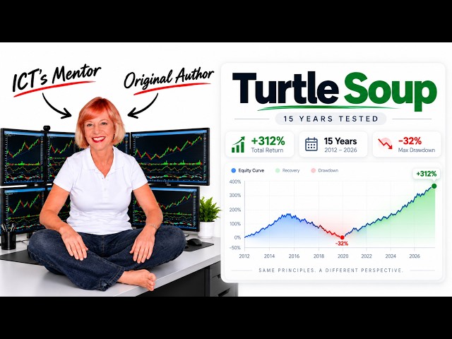 I Backtested the Original Turtle Soup Strategy for 15 Years (ICT's Mentor)