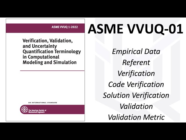 ASME VVUQ-01– Section 3–Verification (Code, Solution), Referent, Empirical Data, Validation (Metric)