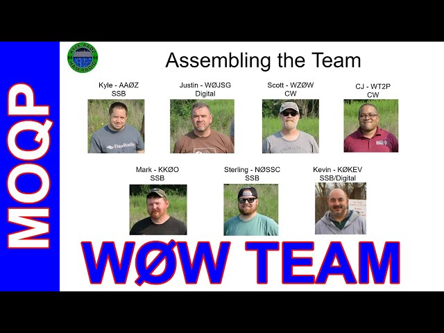 2021 MOQSO Party W0W Expedition Operation - History and Setup