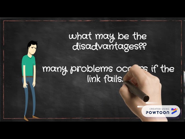 Distance vector routing