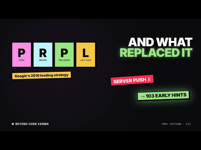 The PRPL Pattern Explained — Push, Render, Pre-cache, Lazy-load (and What Replaced It)