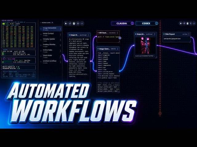 I Built a 24/7 AI Workflow Platform From Scratch
