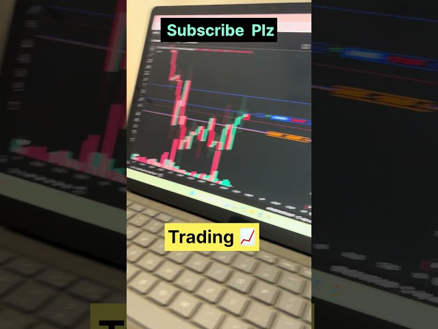 Trading Setup 📈#stockmarket #trading #shortsfeed #subscribe