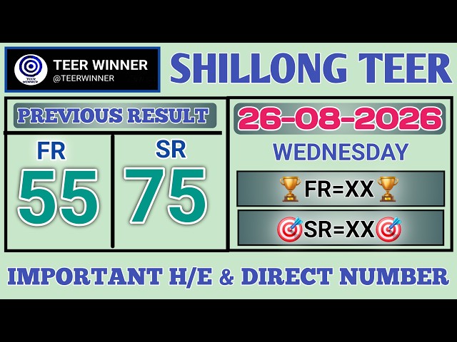 26/08/2026 Shillong Teer Common Number Today | Shillong Teer Target Number Today