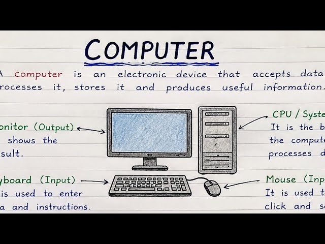 Computer | What is Computer  | Introduction of Computer science 