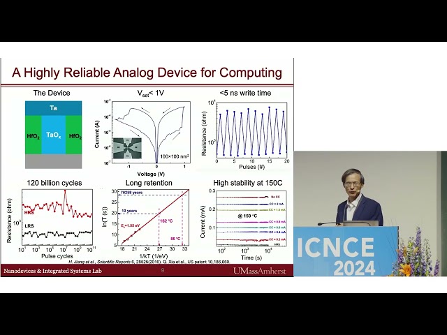 Memristive crossbar arrays for brain inspired computing (Qiangfei Xia)