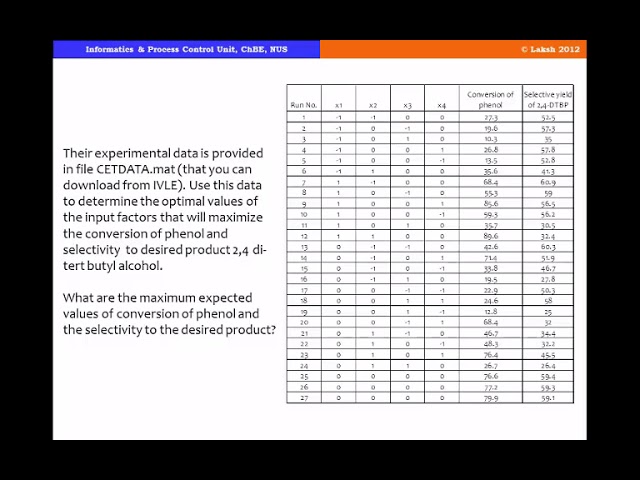 A VIDEO LESSON FOR STEPWISE TOOL IN MATLAB