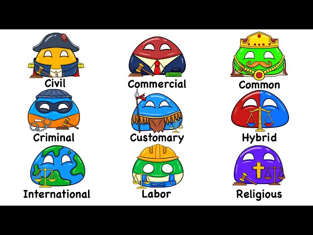 Every Legal System Explained in 11 Minutes