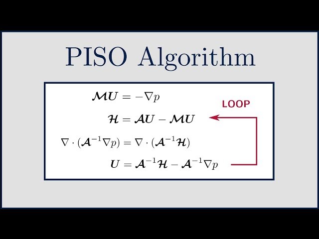 [CFD] The PISO Algorithm