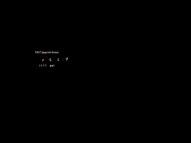 Converting between unsigned binary, octal, and hexadecimal.