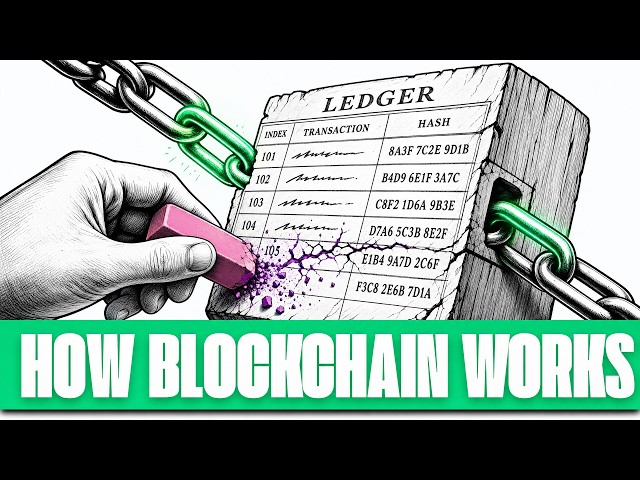 How Blockchain ACTUALLY Works (Explained Without the Hype)
